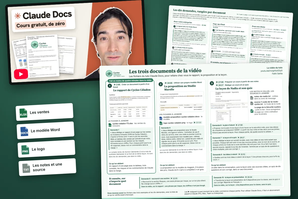 Aperçu du kit sur fond vert foncé : la page des trois documents (le rapport, la proposition, la leçon) devant, la page des dix demandes et la miniature de la vidéo derrière, et les fichiers à gauche (ventes, modèle Word, logo, notes et source).
