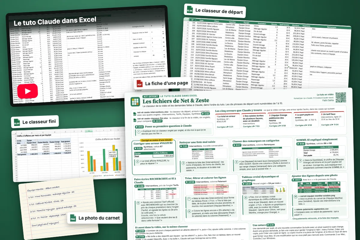 Les fichiers de Net & Zeste sur fond vert : devant, la fiche d'une page, avec les cinq erreurs du classeur et chaque étape du tuto ; derrière, le classeur de départ, le classeur fini et son graphique, la photo du carnet et une image de la vidéo.