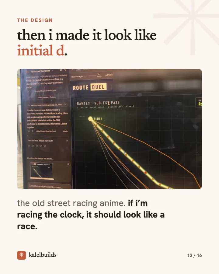 L'habillage façon Initial D