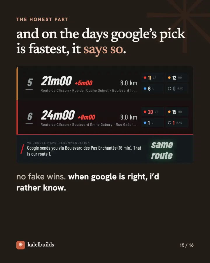 Les jours où l'itinéraire de Google est le plus rapide, l'outil le dit
